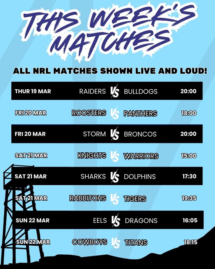 Featured image for “NRL Live at Club Redhead This Week”