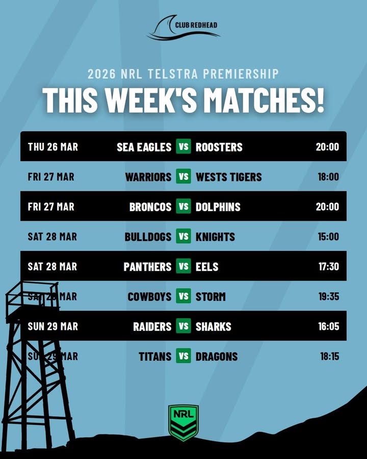 Featured image for “SEO-optimized title for the WordPress post”