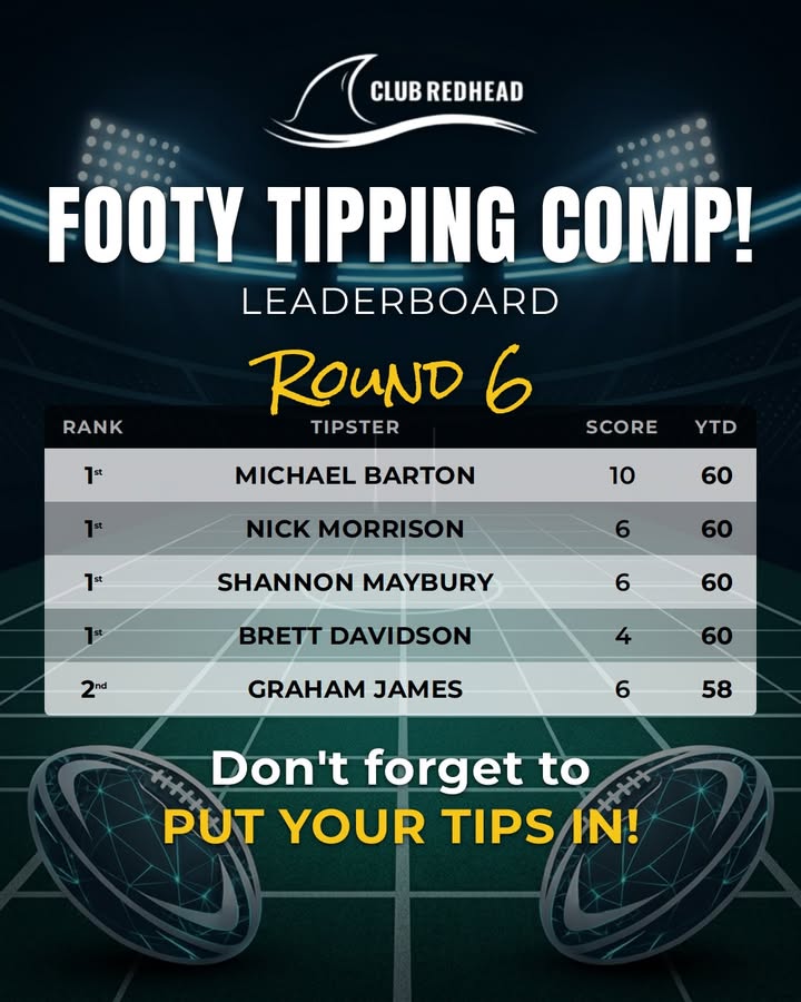 Featured image for “Round 6 Footy Tipping Results at Club Redhead”