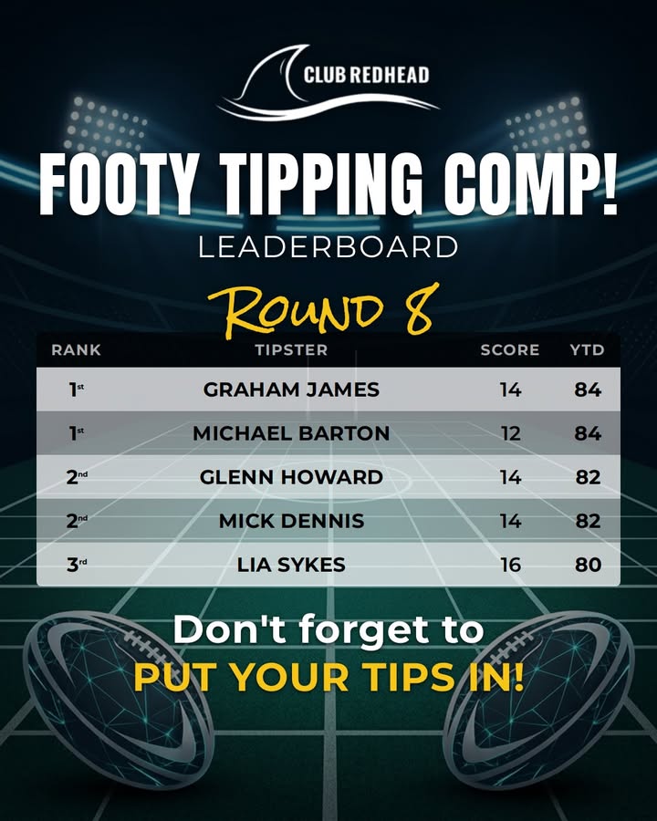 Featured image for “Round 8 Footy Tipping Leaderboard at Club Redhead”