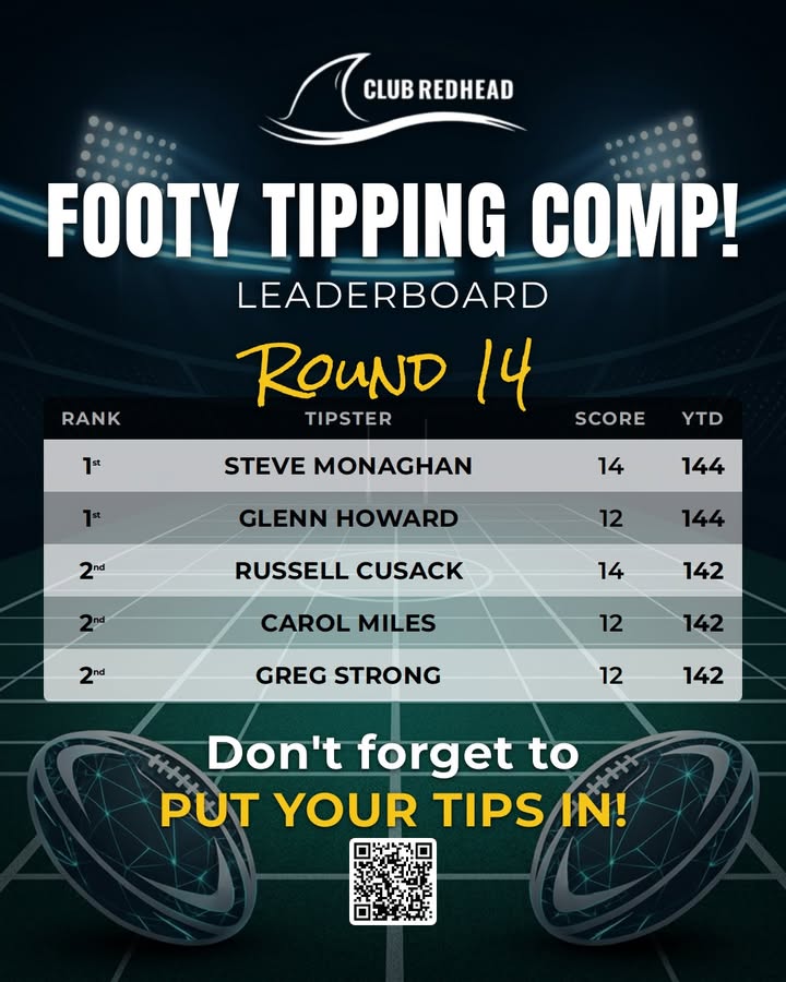 Featured image for “Footy Tipping Round 14 Leaderboard at Club Redhead”
